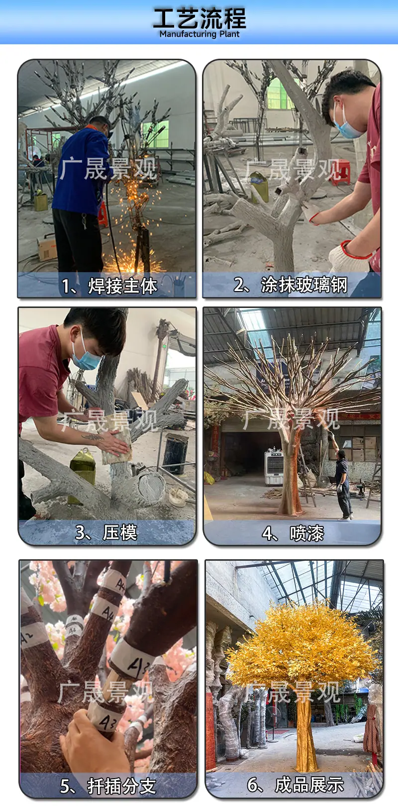 3 工艺流程图