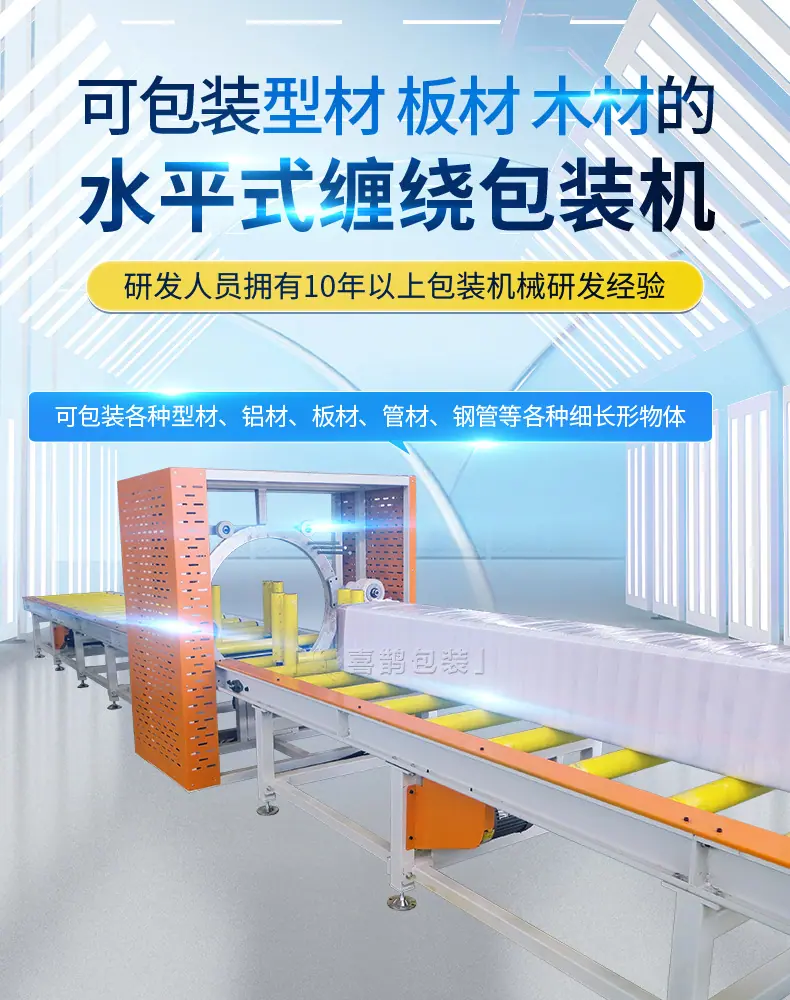 水平缠绕包装机详情页_01.jpg