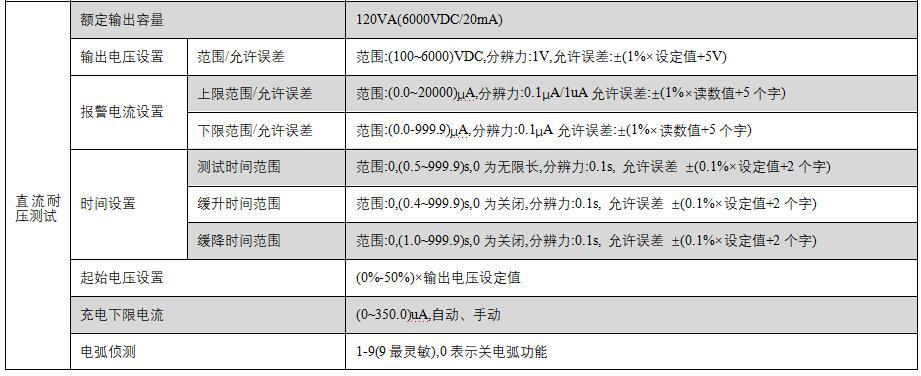 技术参数3.jpg