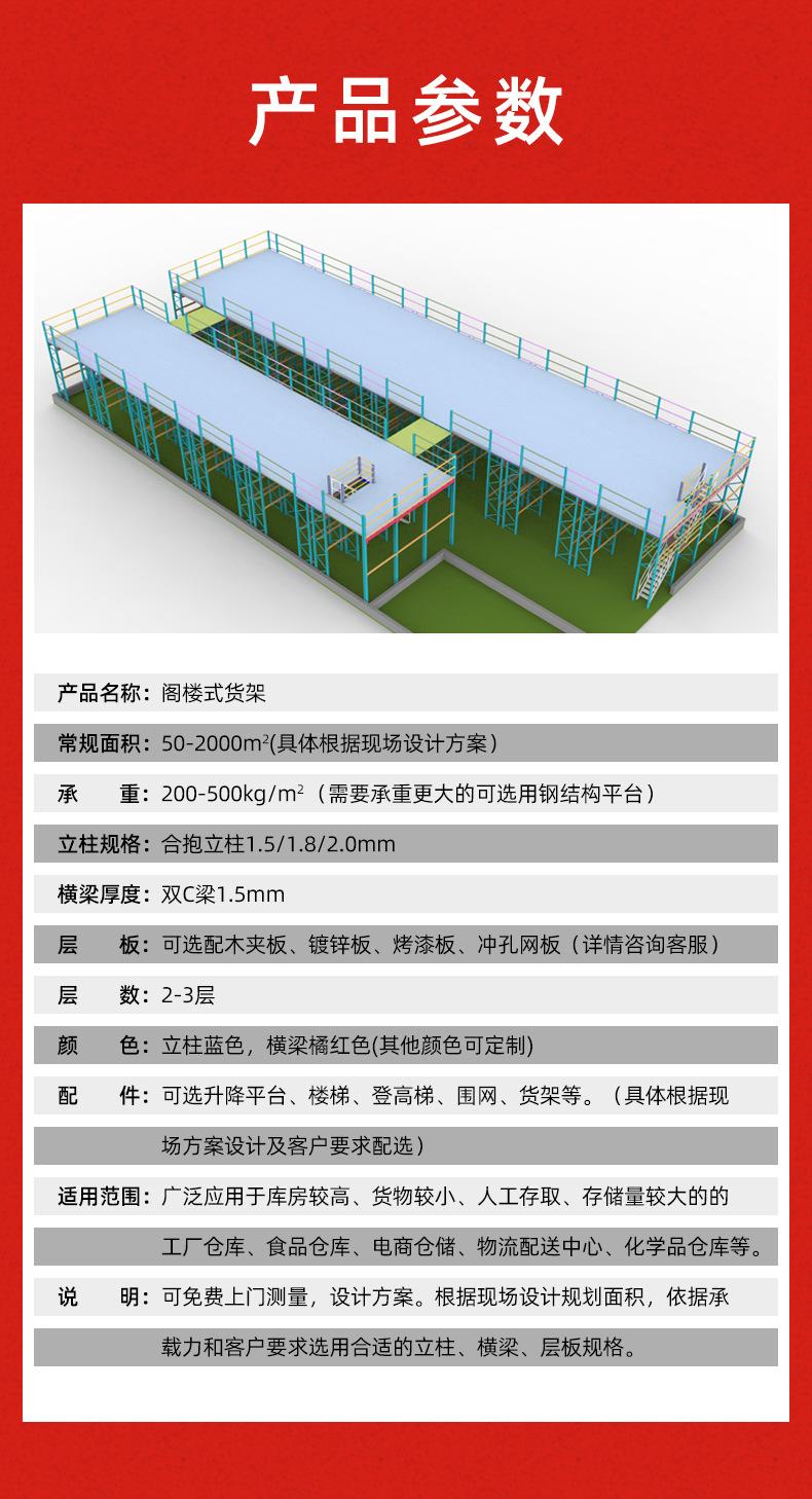 阁楼货架详情页_14.jpg