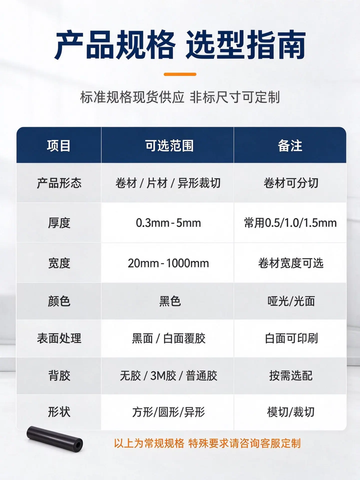 07-detail-specs