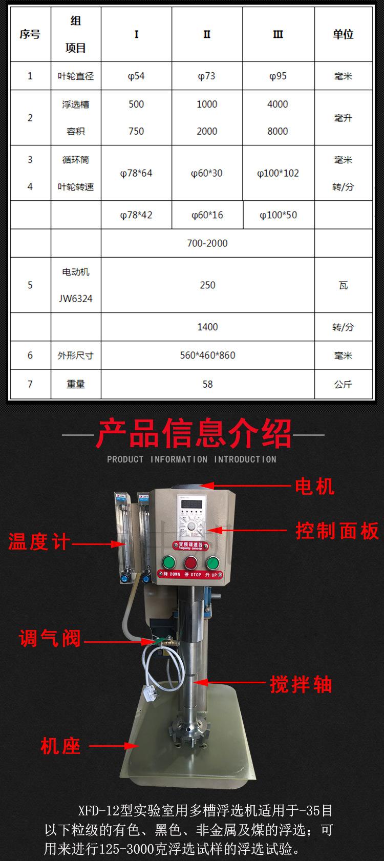 多槽浮选机 (2).jpg