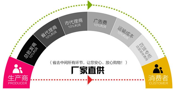 EVA PVC透明磨砂笔袋