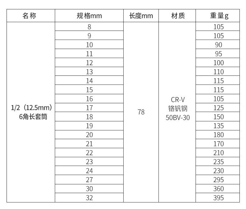 镜面加长套筒_04.jpg