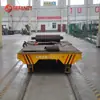 Carro Plano de Bajo Voltaje 36V Alimentado por Riel Carro Móvil con Control Remoto para Viaje en Arco Taller Transporte de Carga Pesada