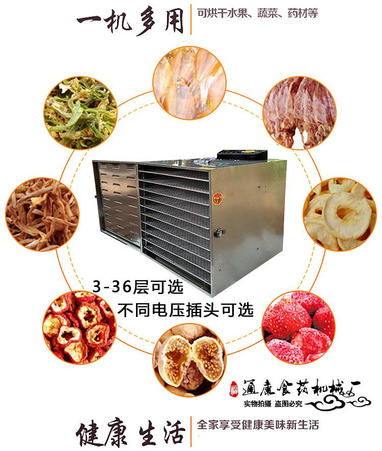 干果机用途（智）.jpg