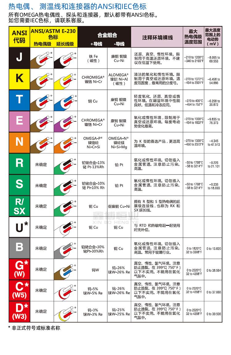 E型热电偶线_13.jpg