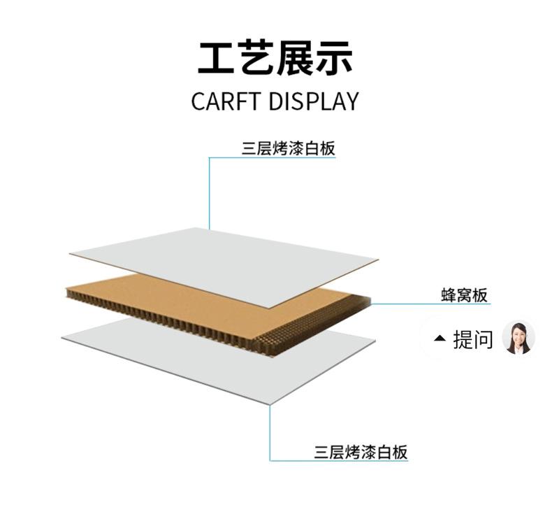 001-双面小白板详情页_11