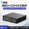 Switch PoE Estándar con 4 Puertos de Alimentación PoE, 2 Puertos de Red para Puntos de Acceso de Monitoreo, Alimentación PoE Ethernet, 65 Watts Hengxin