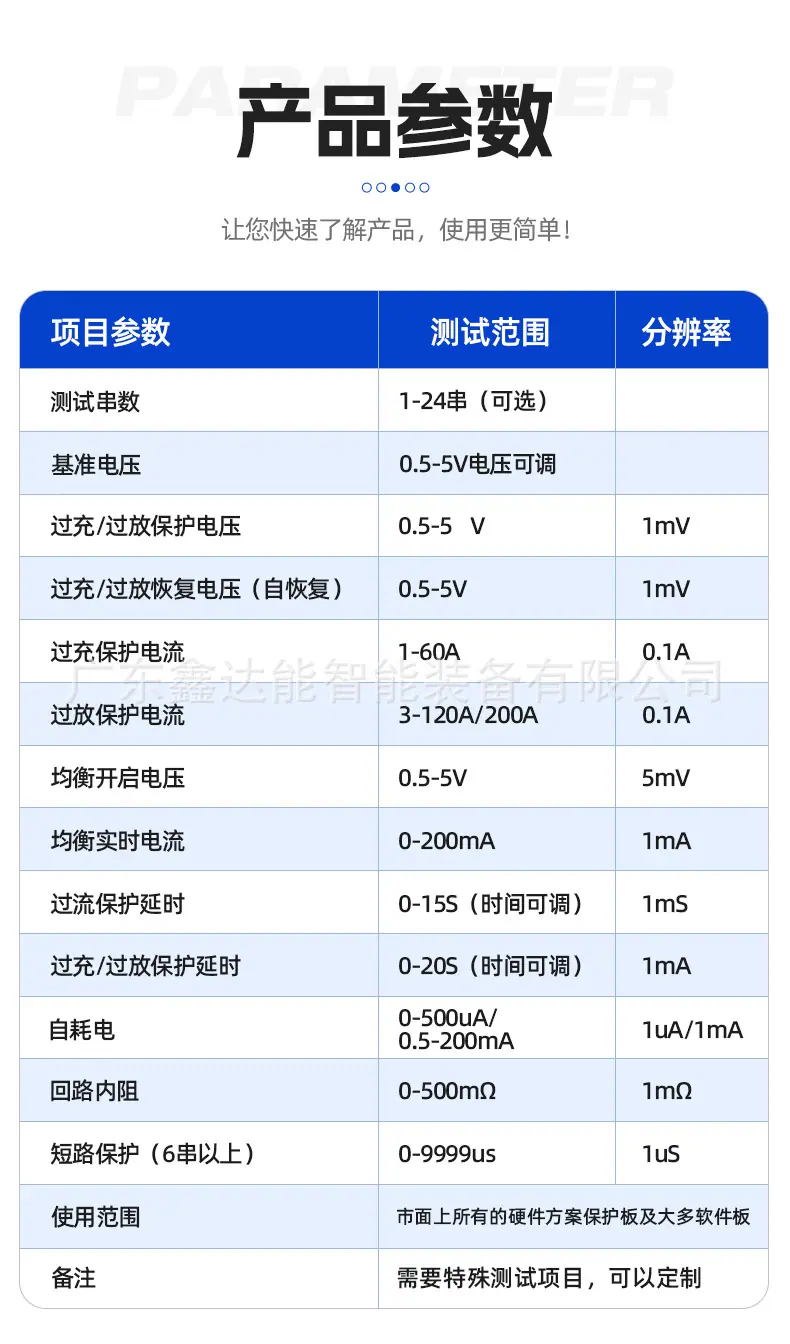 24串-120A详情页_05.jpg