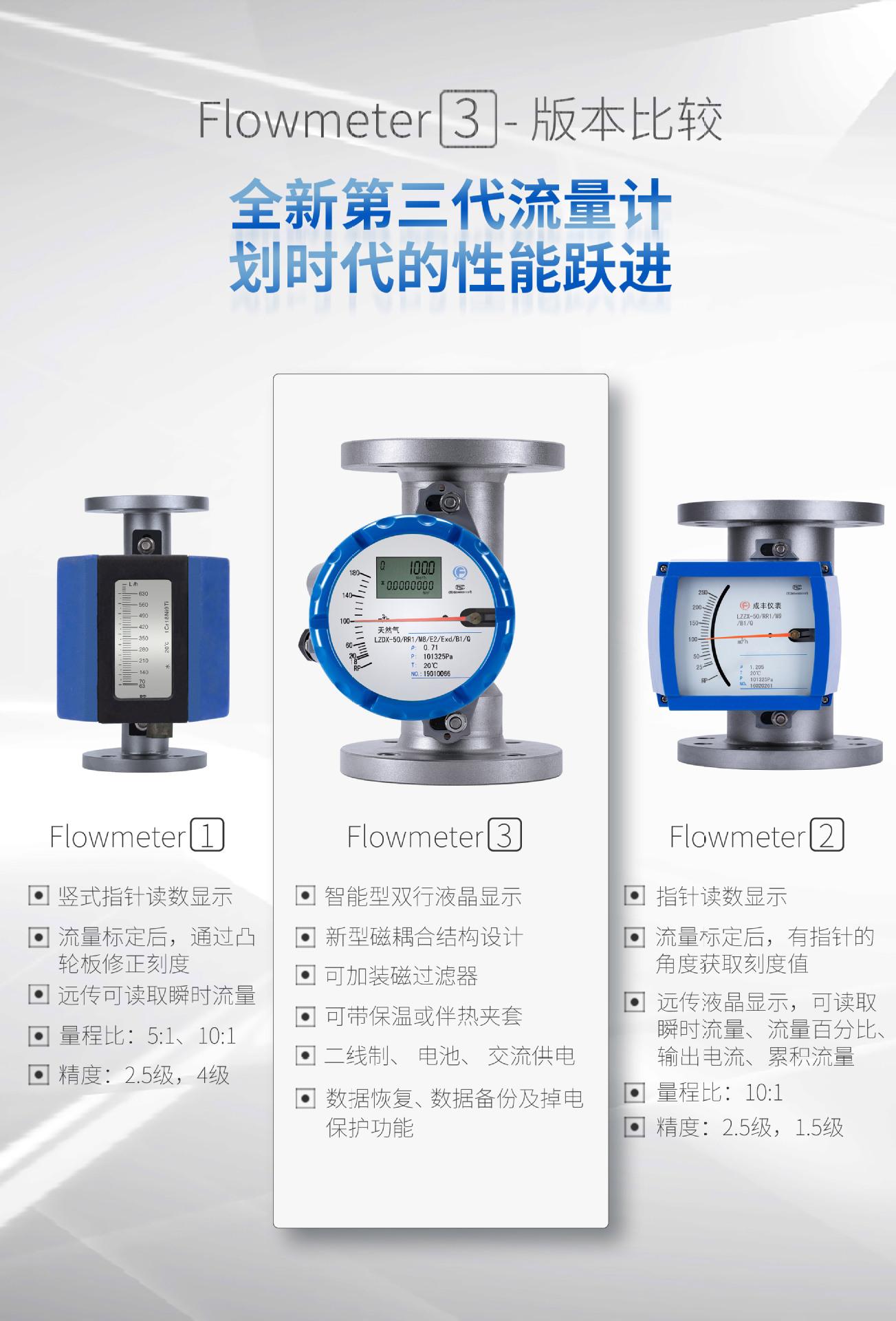 计量器-详情页2_03.jpg
