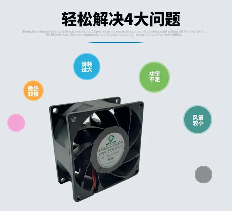 80X38-增压方框风扇-解决问题-华夏光大电子201906