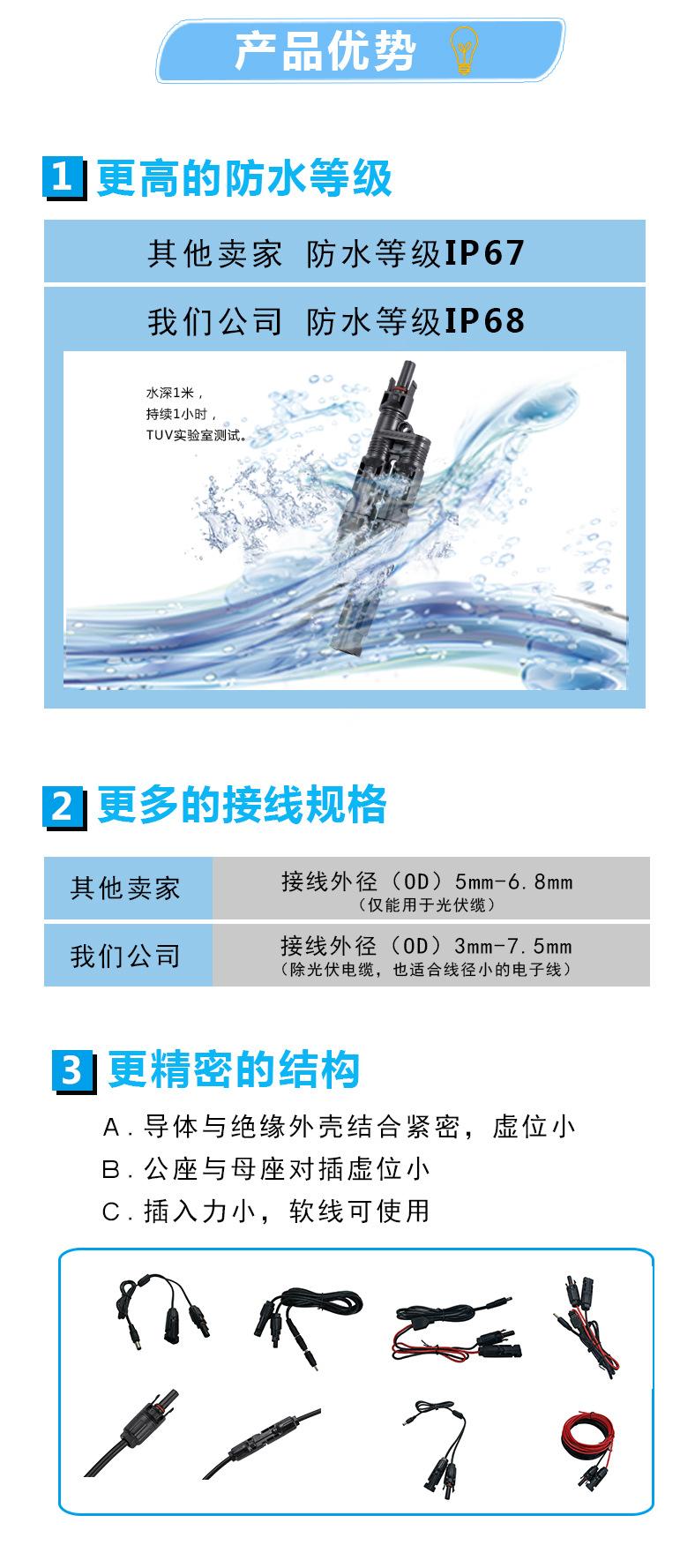 ＭＣＨ201连接器详情2_03