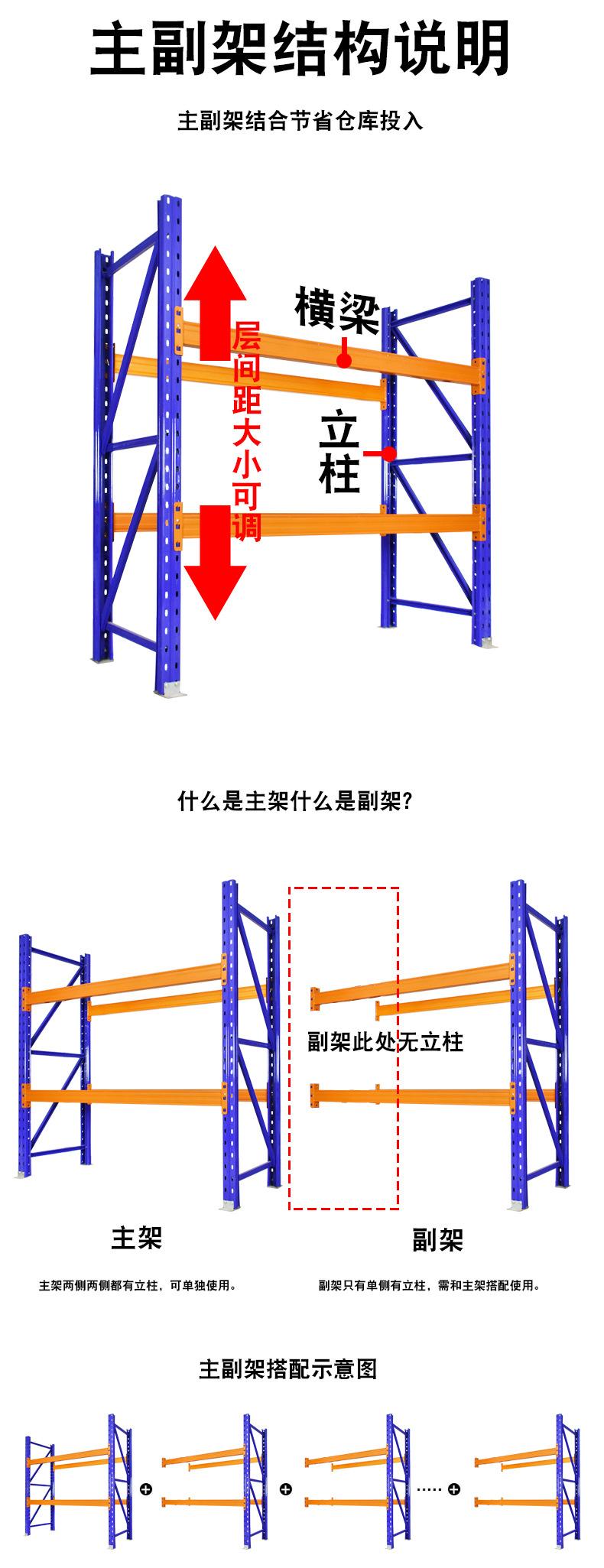 雨辰 横梁货架 主副架