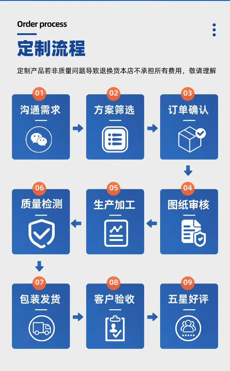 耐普65详情_06.jpg