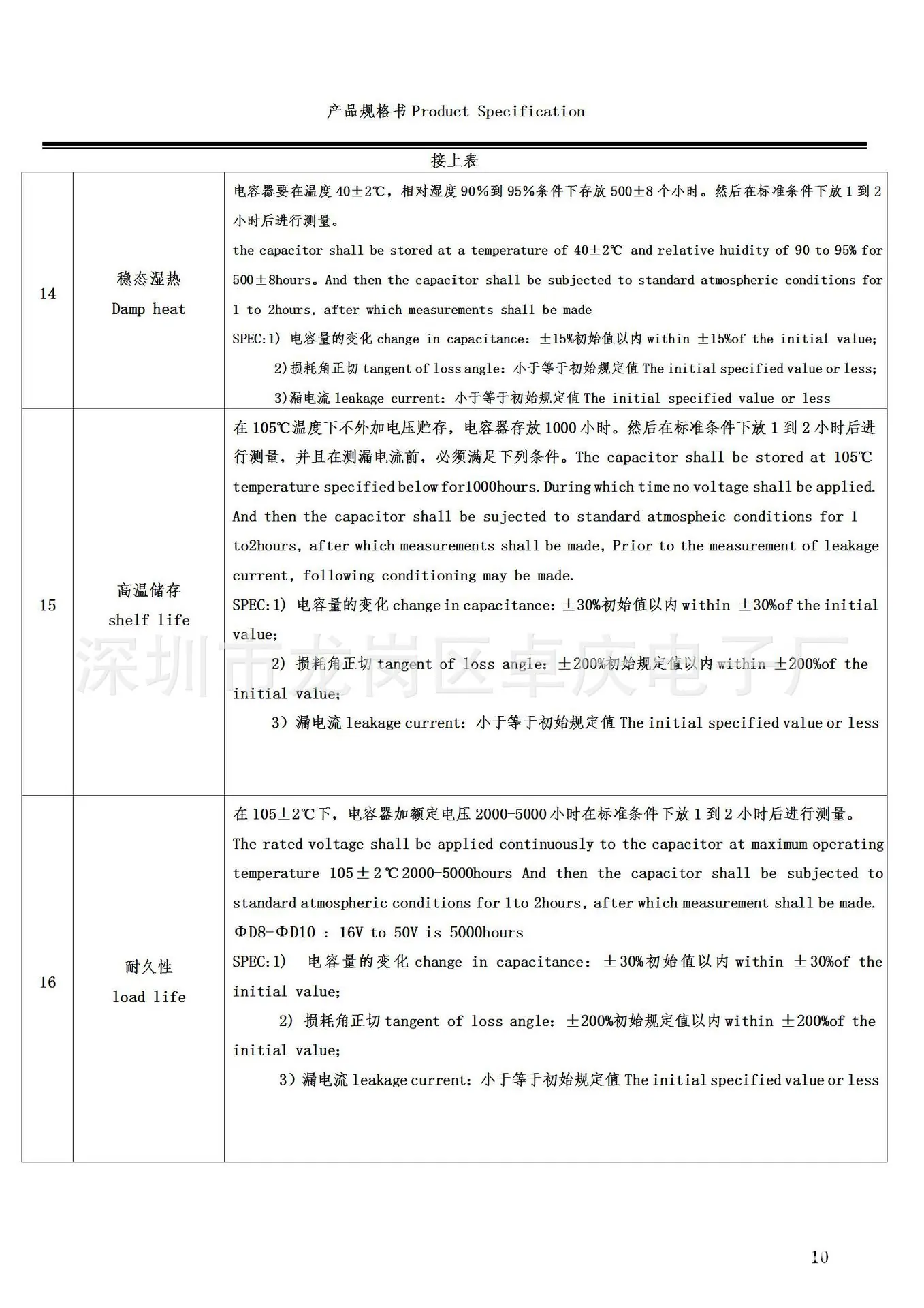 LHD规