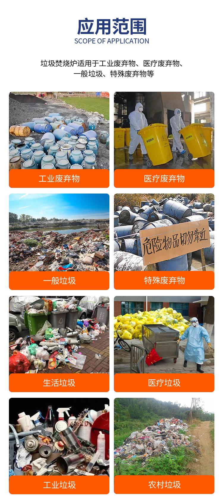 中科垃圾焚烧炉_03