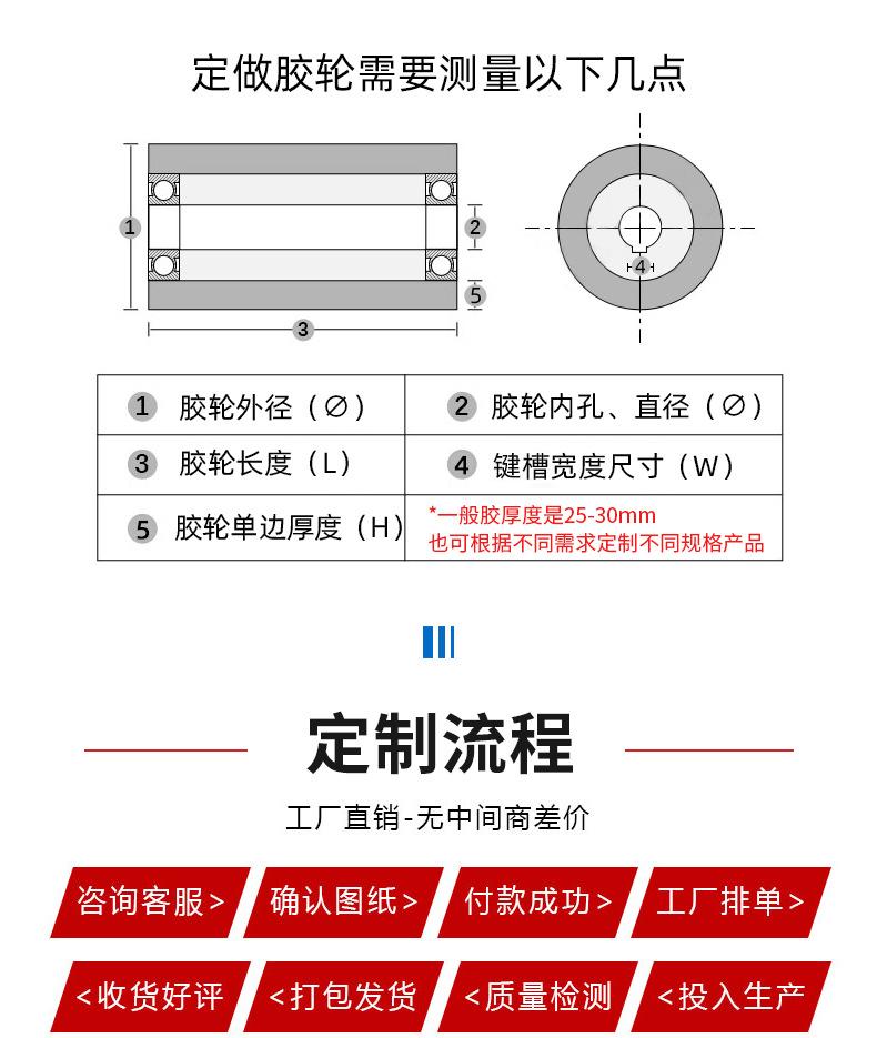 聚氨酯轮_05.jpg