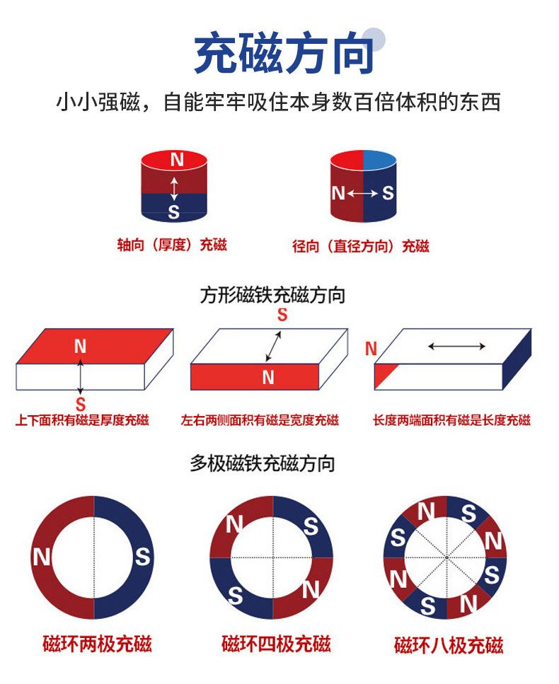 详情页1_09