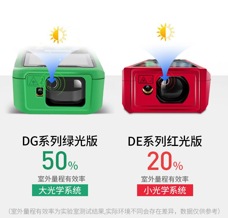 DE-DG-DB-DBS款合并1_13.jpg