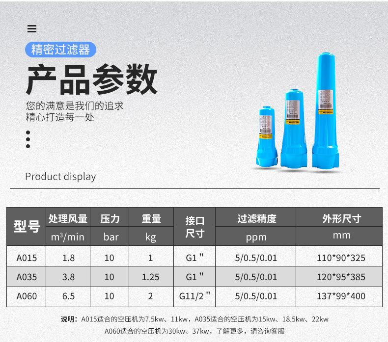 7.5kw螺杆空压机整套 10.jpg