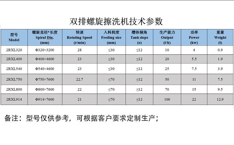 擦洗机1_08.jpg