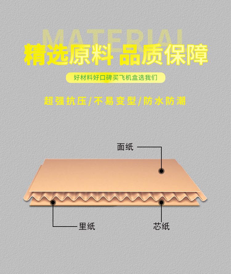 飞机盒详情页_09