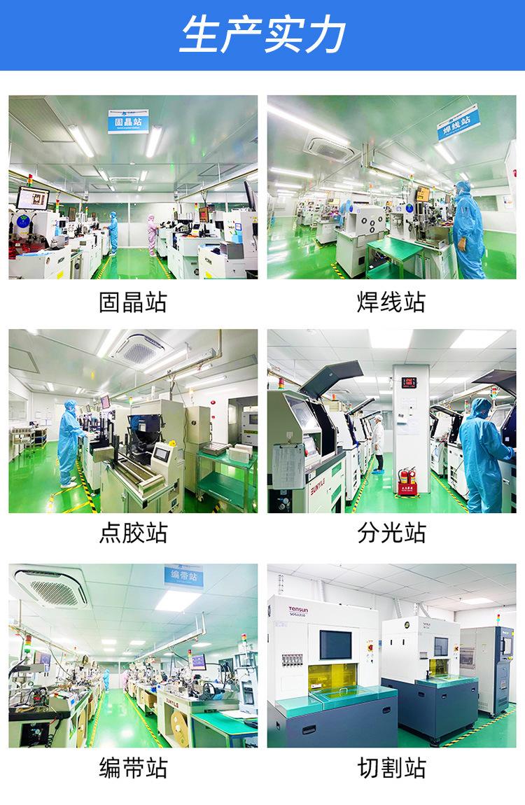 生产实力.jpg?x-oss-process=image/format,png