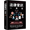 Código Civil 2024 Edição Aplicável Genuína da República Popular da China Código Civil Interpretação Judicial Compreensão e Aplicação