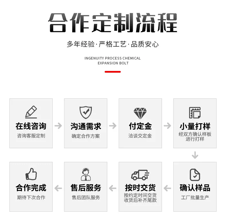 门窗配件_19