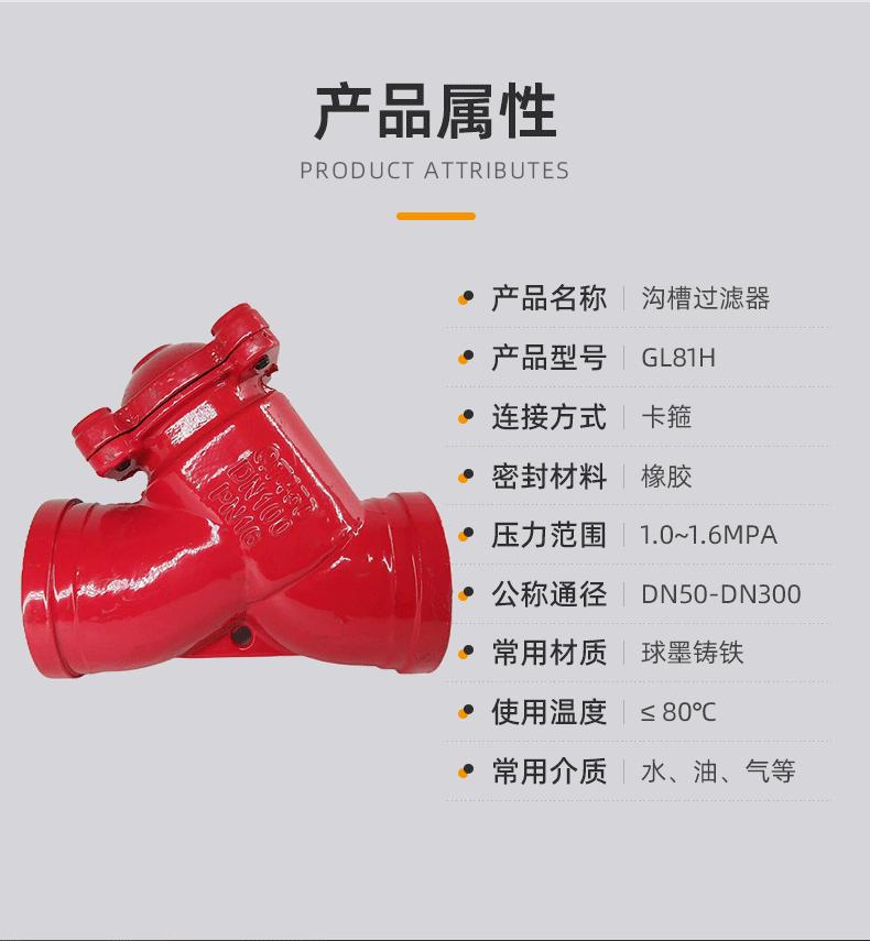 沟槽过滤器远进 (4).gif