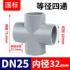 Rongsheng CPVC Conector de Cuatro Vías de Diámetro Igual Accesorios para Tuberías Industriales Químicas de PVC Tubería de Suministro de Agua y Drenaje Tapón Interno Conector Accesorios 4 Puntos