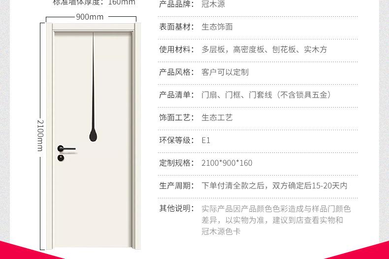 生态门产品参数