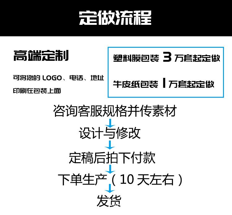 四件套定做流程.jpg