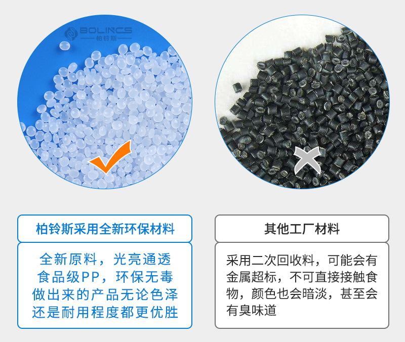 原料对比