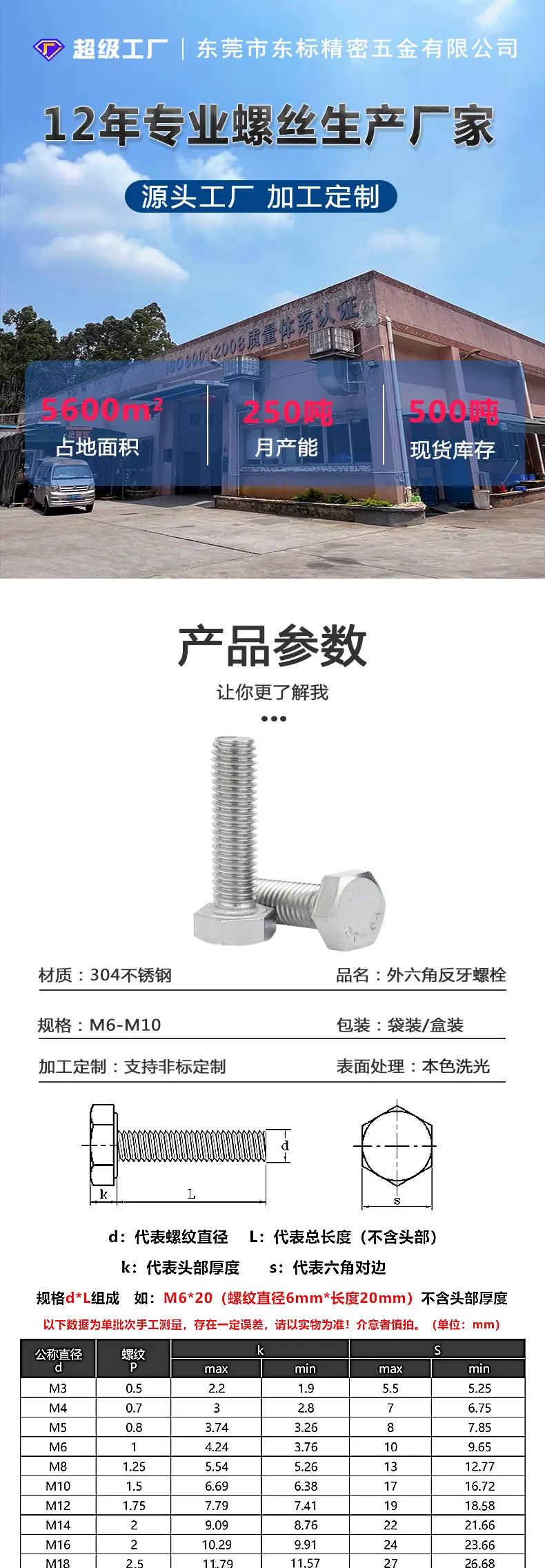 东标外六角反牙螺栓新详情_01.jpg