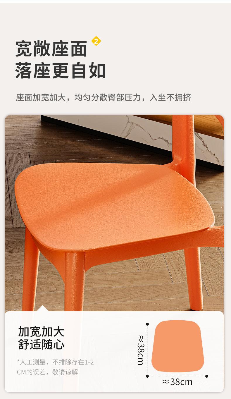 复制_塑料椅子北欧现代简约可叠放餐椅家用轻奢靠.jpg