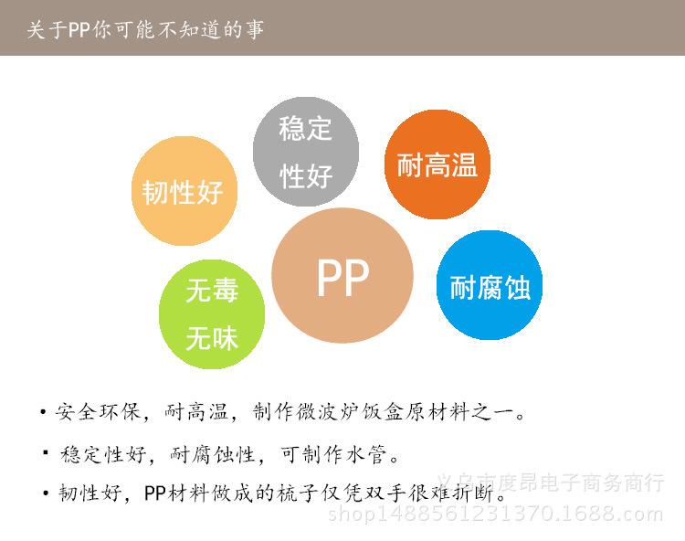 PP材料介绍