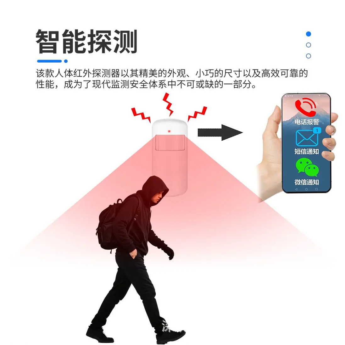 4G红外探测器