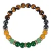 Pulsera de Ojo de Tigre de 8 mm con Cristal Verde para la Riqueza, con Cuentas de Cristal Amarillo para Hombres y Mujeres, Producto de Lujo de Nicho