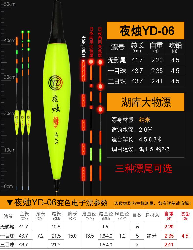 夜烛——变色电子漂多款_06.jpg