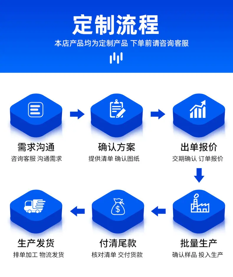 一键上货_20250911164607