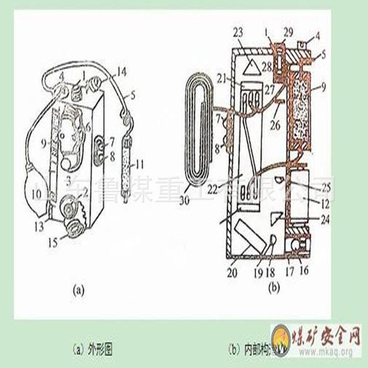 光瓦-4