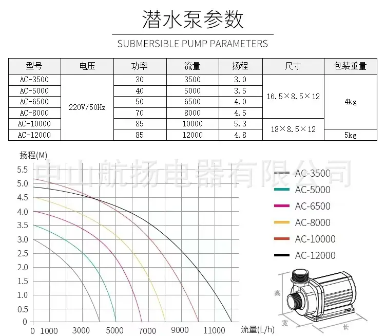 eec8c5489e8ad2e4c41eb961e42ed6
