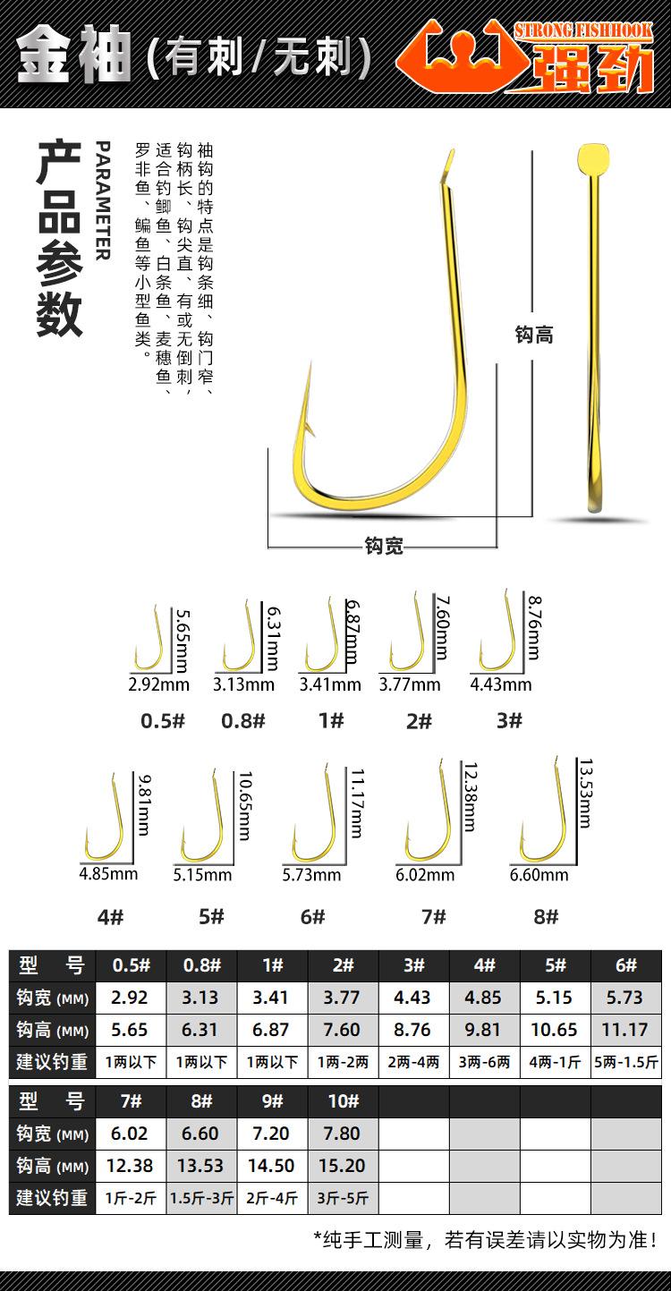 金袖详情-强劲