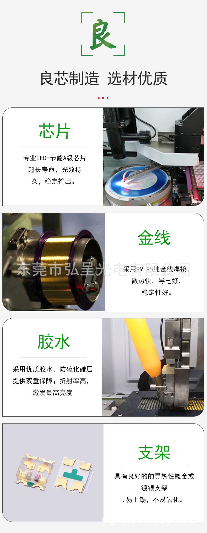 1615灯珠