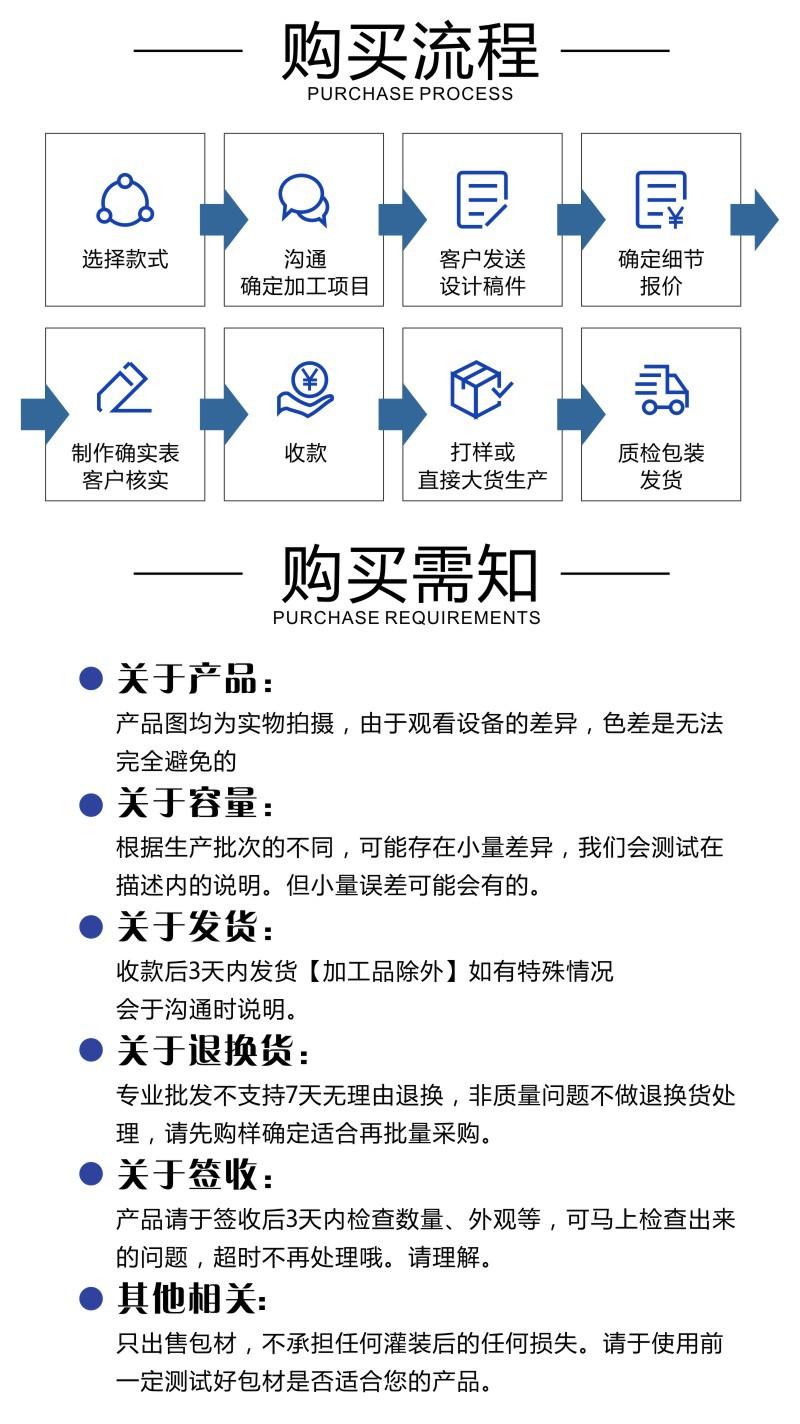 辉扬详情尾3