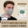 Mascarilla a Prueba de Polvo Kn95, Protección Laboral Específica para Polvo Desechable Industrial con Carbón Activado Eliminación de Formaldehído Mascarilla N95 para Hombres, Engrosada