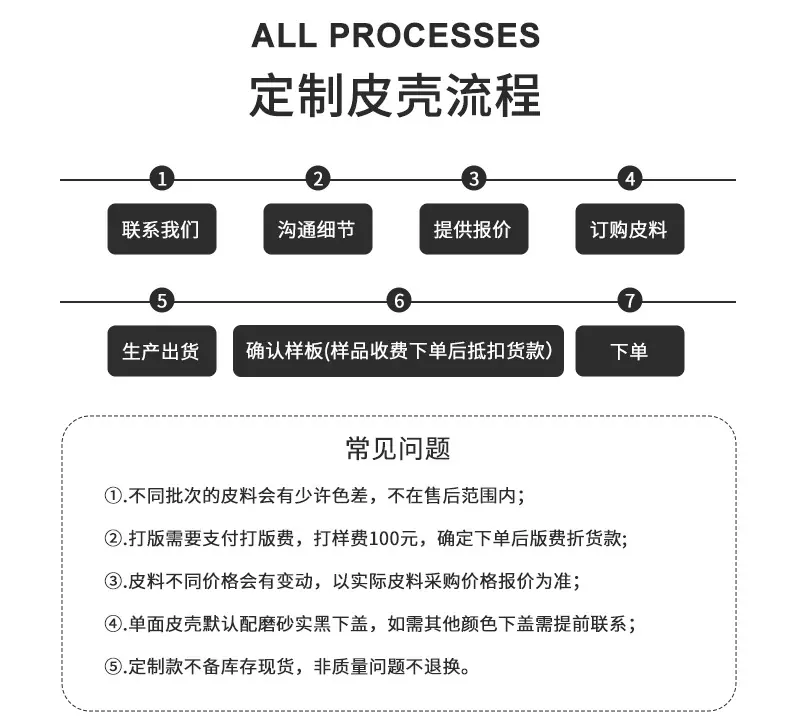 定制流程