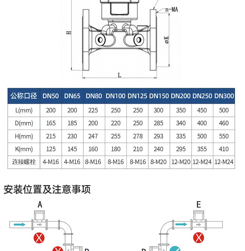 超声波水表盛达_18.jpg